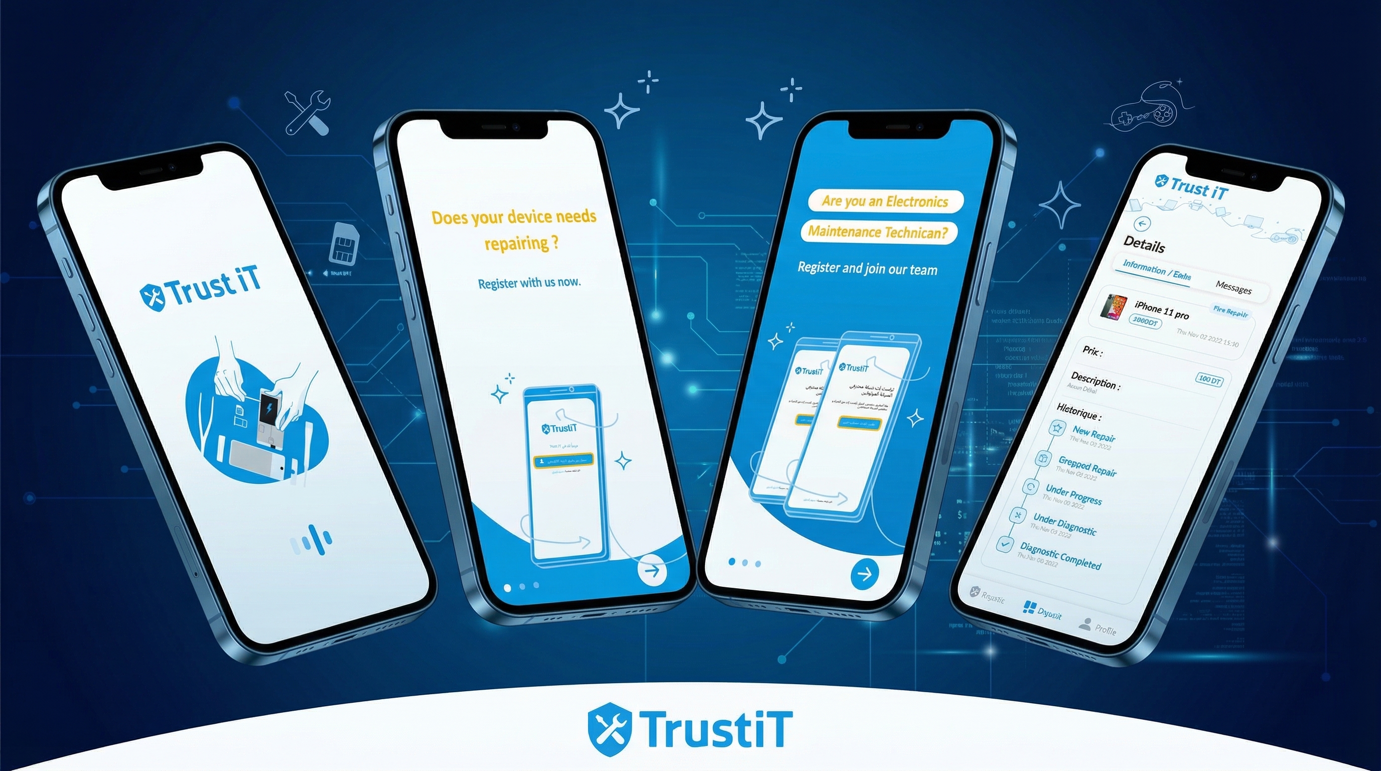 Trusti Mobile & Pro project banner